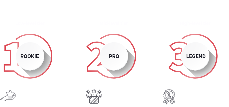 fan rewards programs
