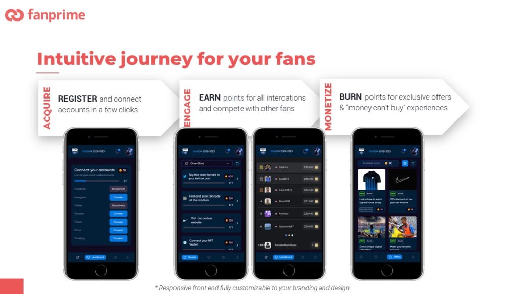 fan engagement solutions